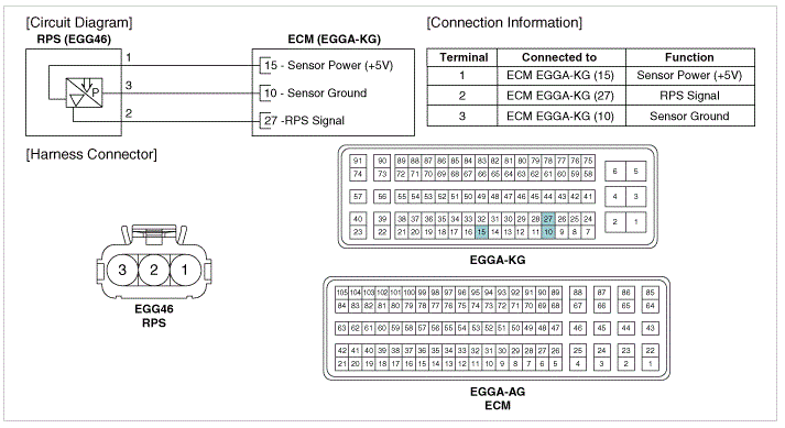 G12598537
