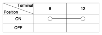 G12610090