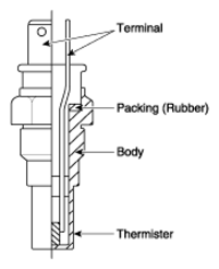 G12643388