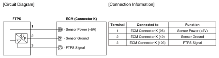 G12643431