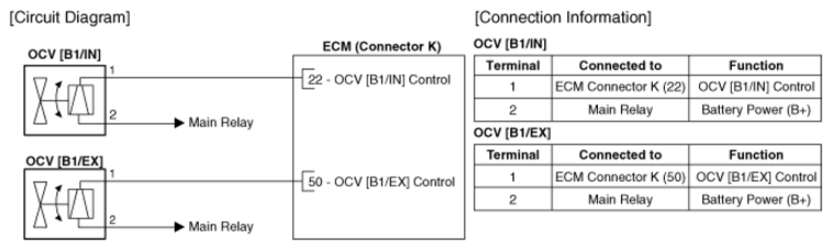 G12643453