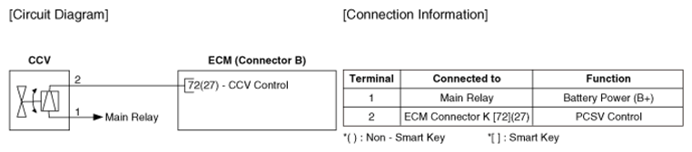 G12643472