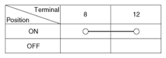 G12645604