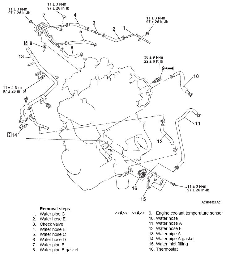 G12647847