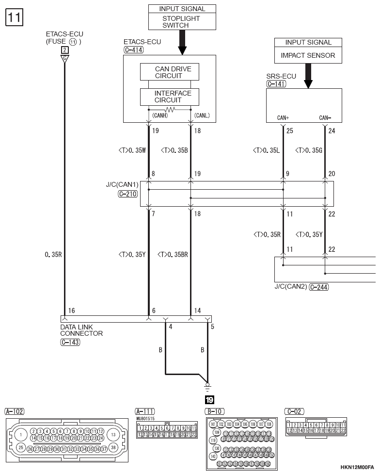 G12651525