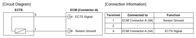 G12663656