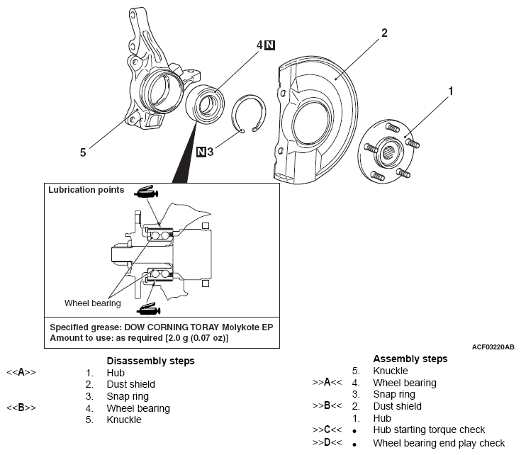 G12674568