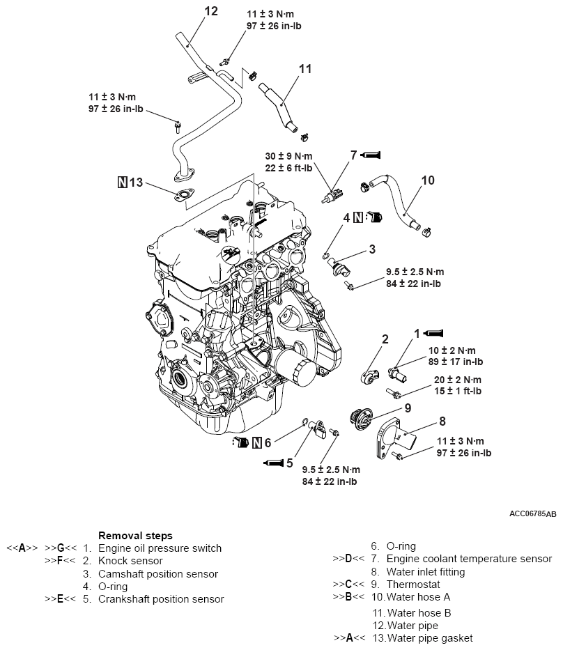 G12680168