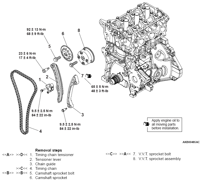 G12680194