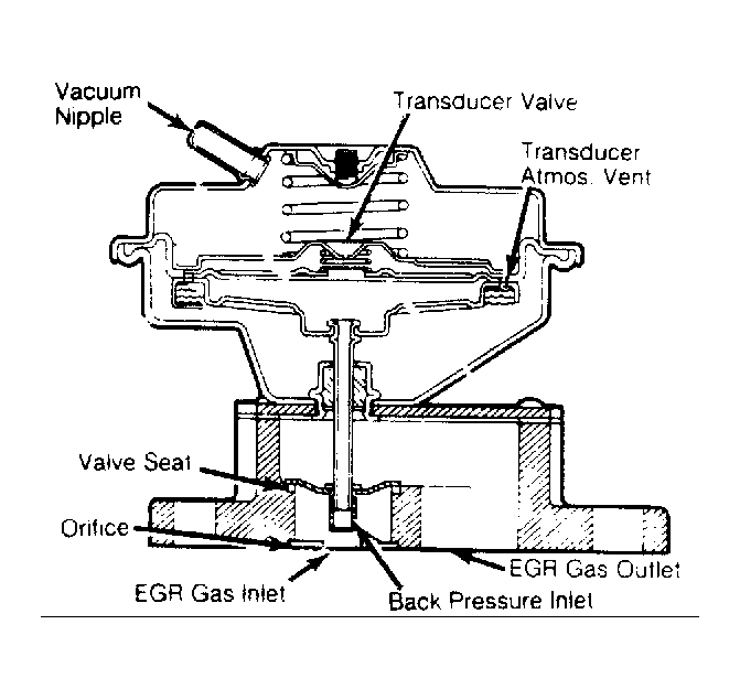 G12697