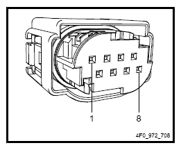 G12709549