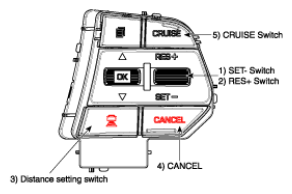 G12786947