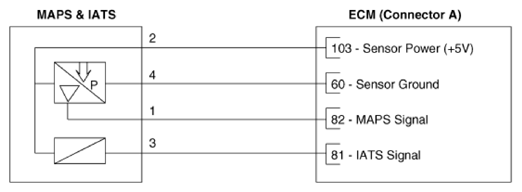 G12792268