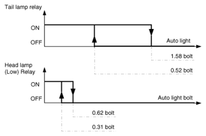 G12792770
