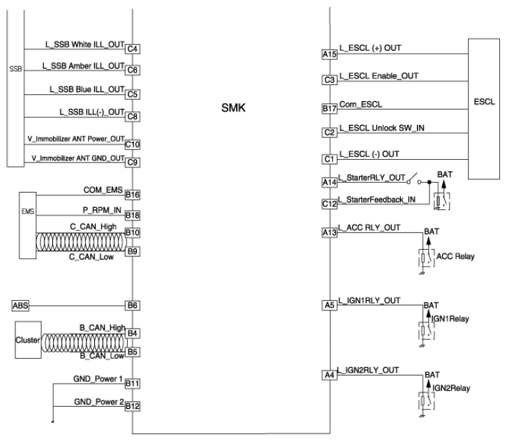 G12794930