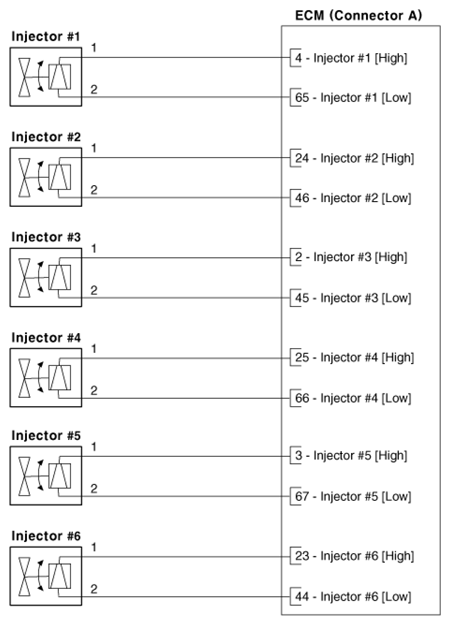 G12803543