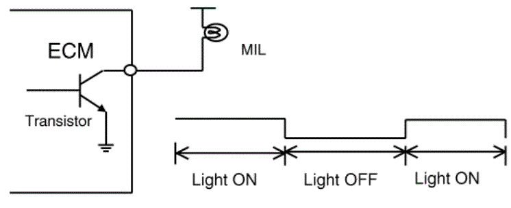 G12830203