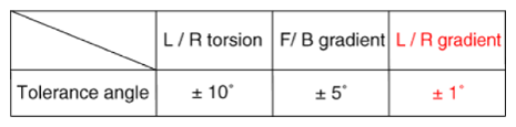 G12832368
