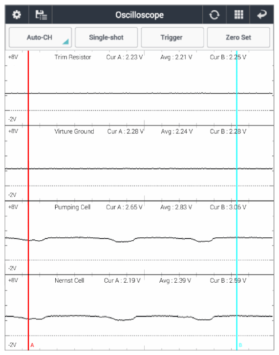 G12838922