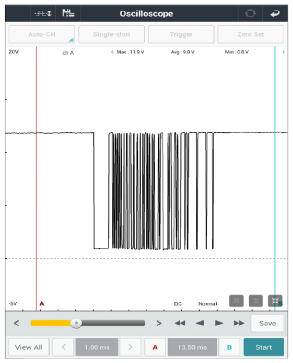 G12840909