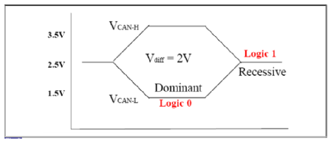 G12841034