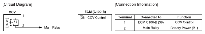 G12848638