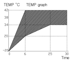 G12858579