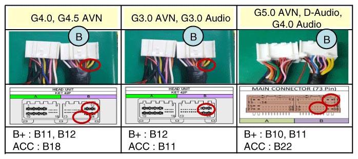G12883699