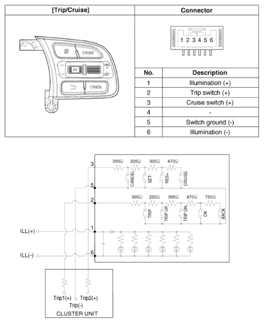 G12915128