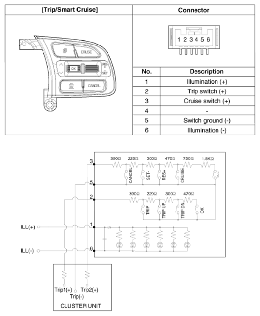 G12915129