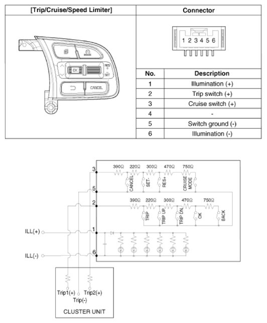 G12915130