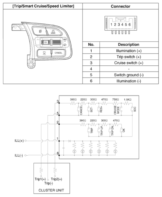 G12915131