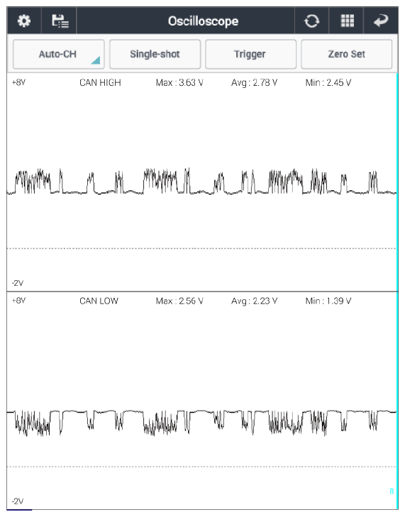 G12915627