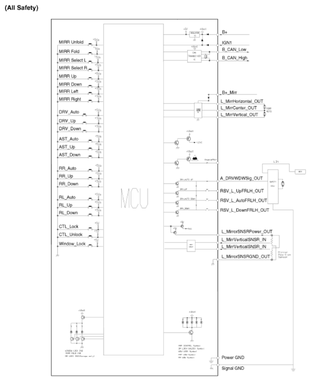 G12921179