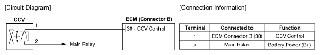 G12932863
