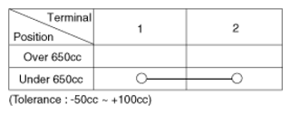 G12975344