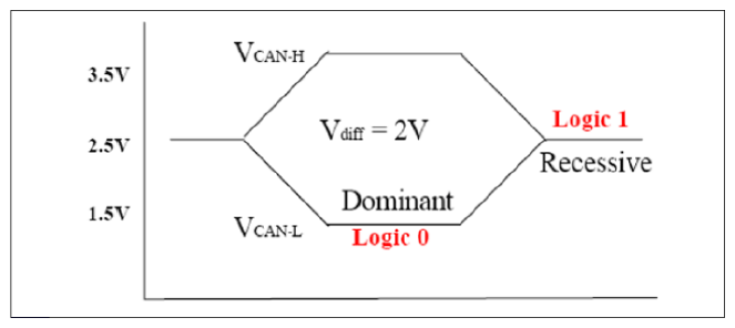 G12993069