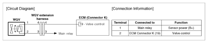 G13015649
