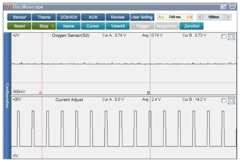 G13031108