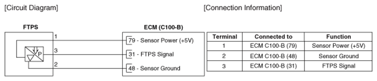 G13039499