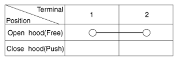 G13039648