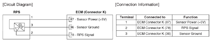 G13052596