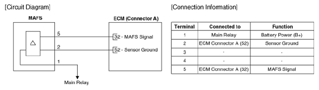 G13077594