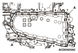 G13089000