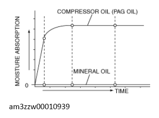 G13150916