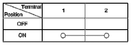 G13158244