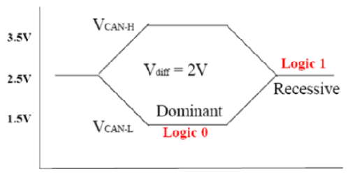 G13162400