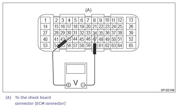 G13247623