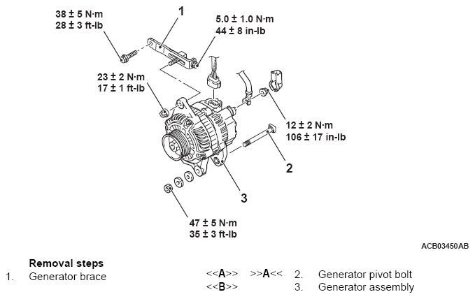 G13254586