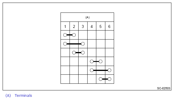 G13259742
